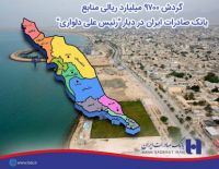 گردش ٩٧٠ میلیارد تومانی منابع بانک صادرات ایران